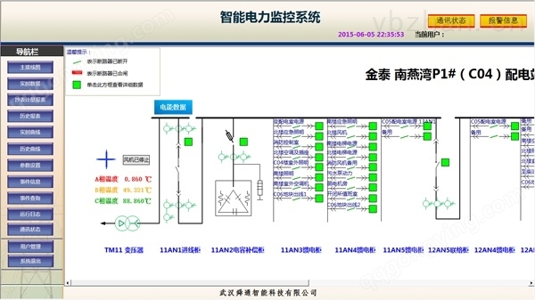 QTouch智能电力监控系统主接线图