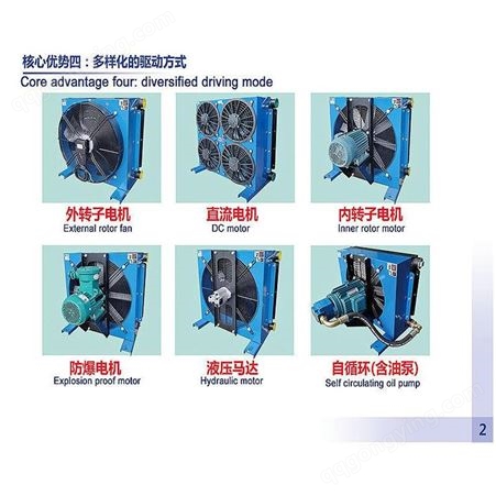 广州豪枫机械风冷凝器A80T-AC液压机风冷式冷却器散热器 液压油冷却器 定制液压风冷机