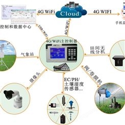 上海智能灌溉系统太阳能自动灌溉控制器物联网水肥一体化灌溉系统