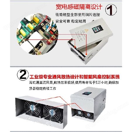 20KW电磁感应控制器 兴安盟炒货机电磁加热器供应商