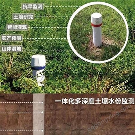 一体化土壤墒情监测仪