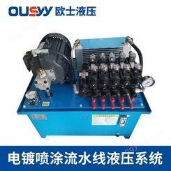 OS60L液压泵站 OS-2HP-VP20+FL 液压泵站 液压系统