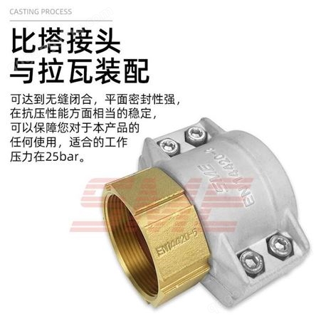 SME 黄铜外螺纹外丝输油管接头DIN2817比塔软管接头