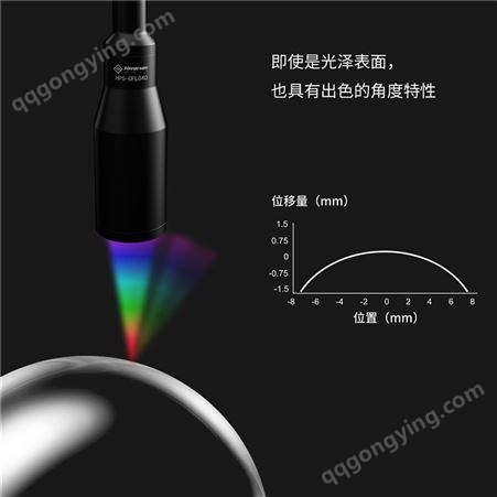 海伯森光谱仪 光谱共焦 多层玻璃薄膜测厚 chromatic confocal