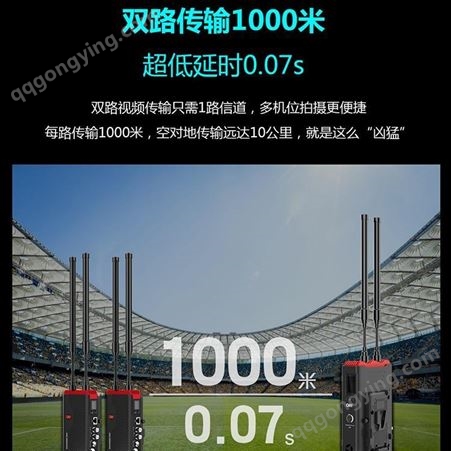 深圳无线图传 雷电X2高清无线图像传输生产商 视晶无线