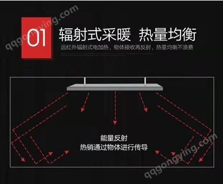 北京高温电热板  升温快高大空间取暖电热板