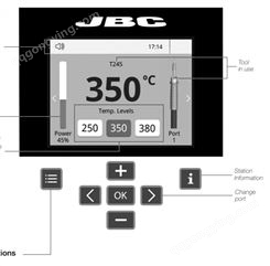 JBC DMPSE-Q可管理4个工具的带电动泵DME焊台-重庆内藤naitokikai