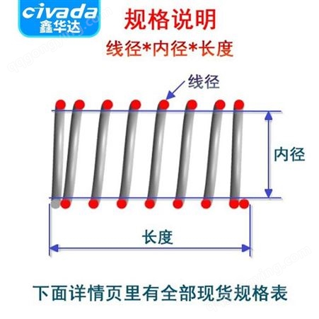 CIVADA鑫华达-导柱弹簧 精密导柱导套模具配件BSPW 65Mn钢球衬套专用弹簧
