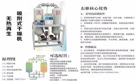 佛山吸附式干燥机 无热再生干燥机厂家  节能环保压缩空气吸干机  出厂价