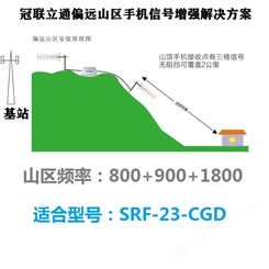 冠联立通SRF-3BAN-23N山区手机信号增强器 4G手机网络增强器 3频覆盖 山区专业版