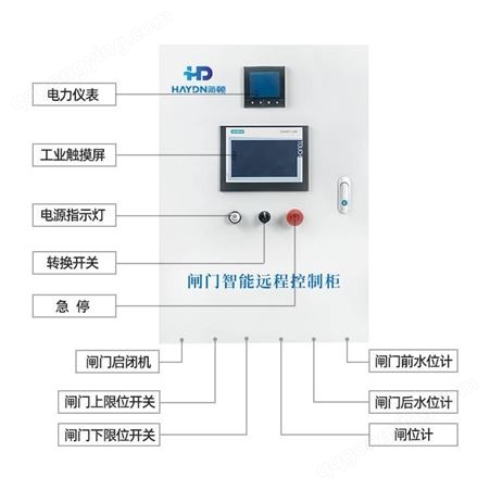 HD-RCS820闸门智能远程控制柜 闸门GPRS/4G无线控系统 重庆海顿