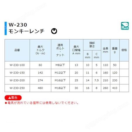 活动扳手W-230-100 150 200 250 日本HOZAN宝山 通信设备维修用 日本开口扳手