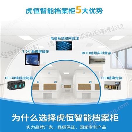 青海全自动档案柜专业生产厂家虎恒智能档案柜XW-7A156免费定制