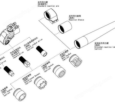 罗泰特/ROTATE 安徽液压扳手厂家供应RTM16驱动式液压扭矩扳手 耐用