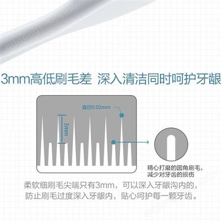 松下（Panasonic）电动牙刷磁悬浮声波振动智能压力感应2种替换刷头 EW-PDL34 粉
