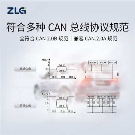 ZLG致远电子CAN卡USBCAN-I兼容USB2.0支持车载协议解析