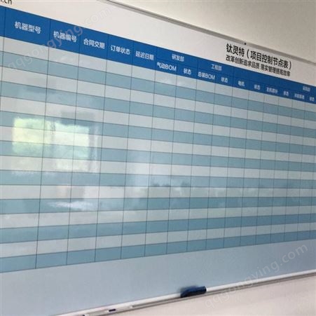 优雅乐 企业5S管理 车间管理看板 磁性表格写字板白板