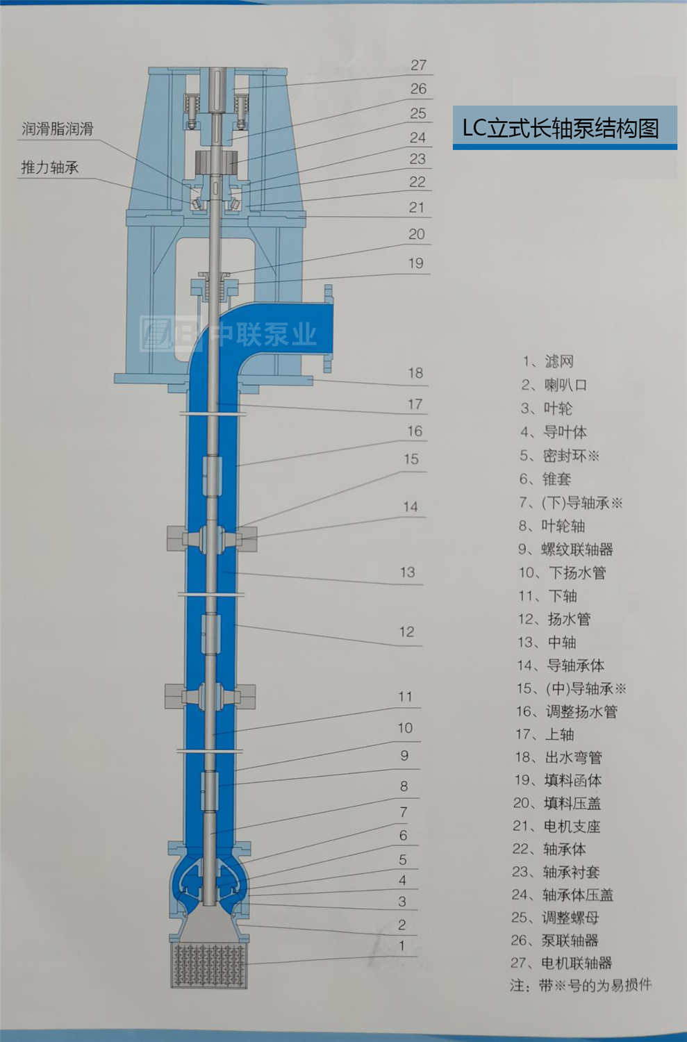 350LC-30A×2型立式长轴泵结构图
