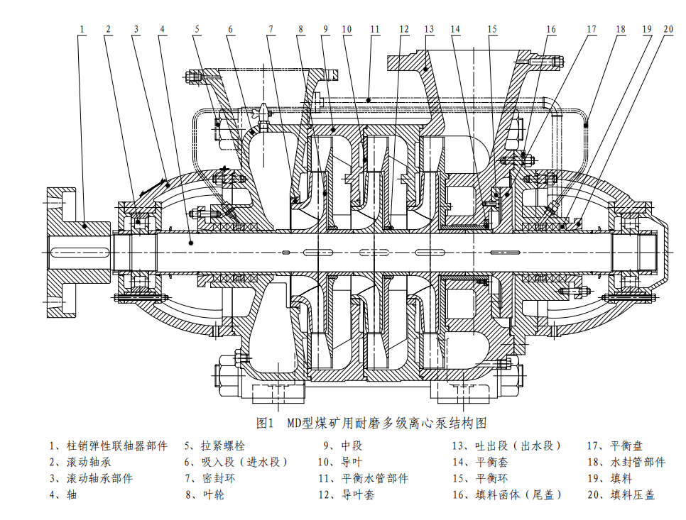 多级泵结构图